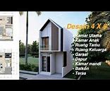 Desain Rumah Kecil Ukuran 4X7 Meter